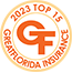 Top 15 Insurance Agent in Winter Park Florida